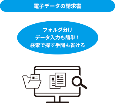 電子データの請求書