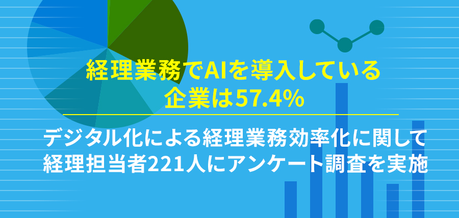 経理業務でAIを導入している企業は57.4%！～デジタル化による経理業務効率化に関して経理担当者221人にアンケート調査を実施～
