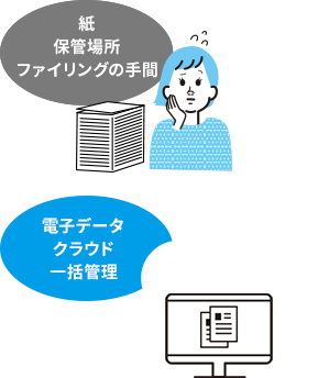 Peppolで 異なるサービスでもやりとりOK!
