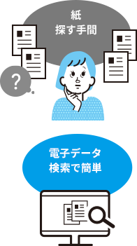Peppolで 異なるサービスでもやりとりOK!