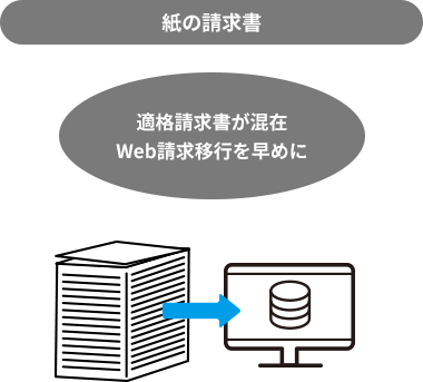 紙の請求書
