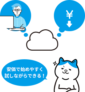 電子データの請求書