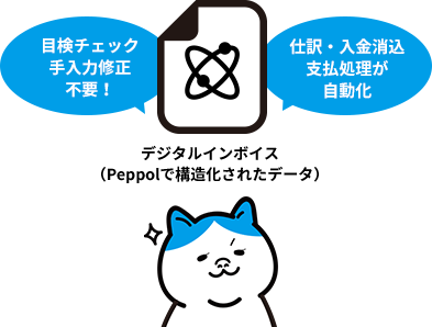 担当者への負担が多くなる