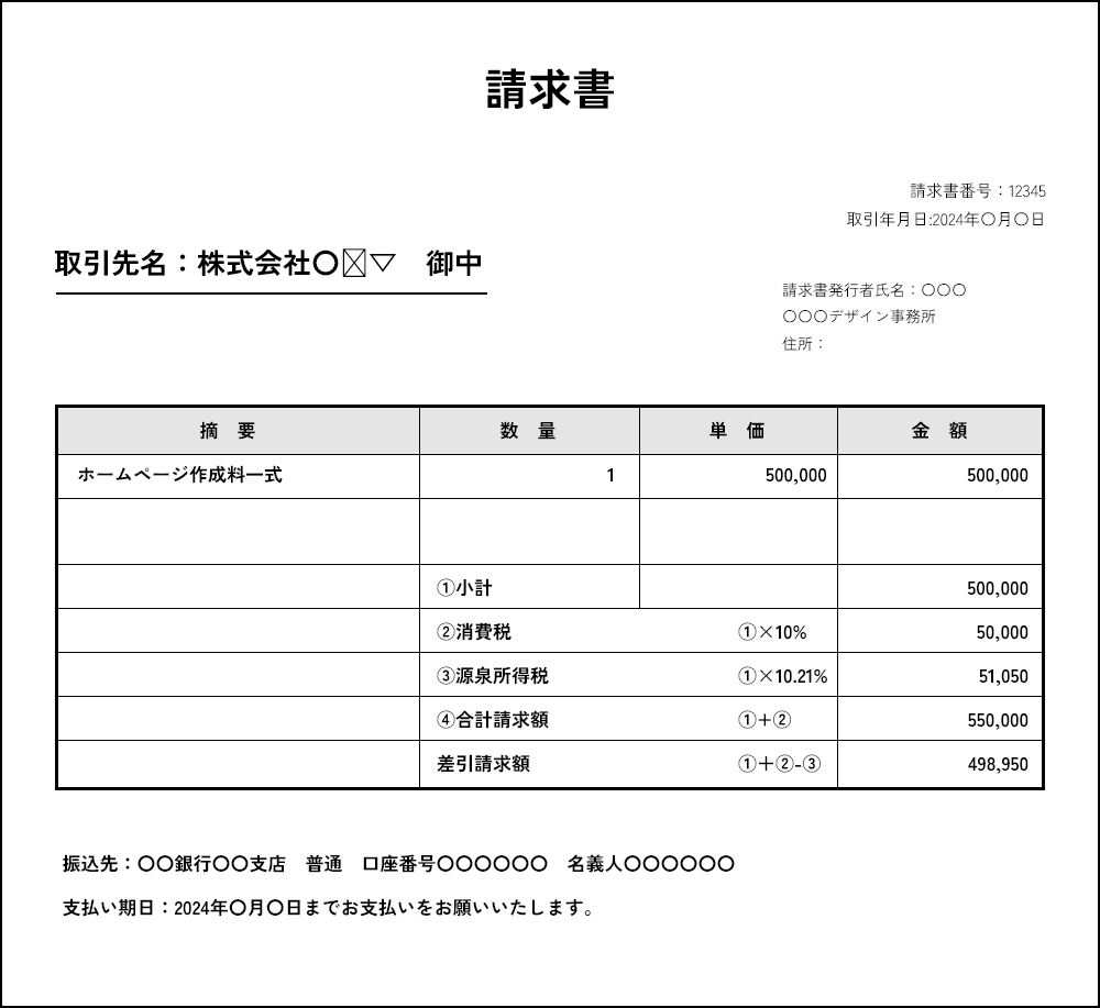請求書への記載方法