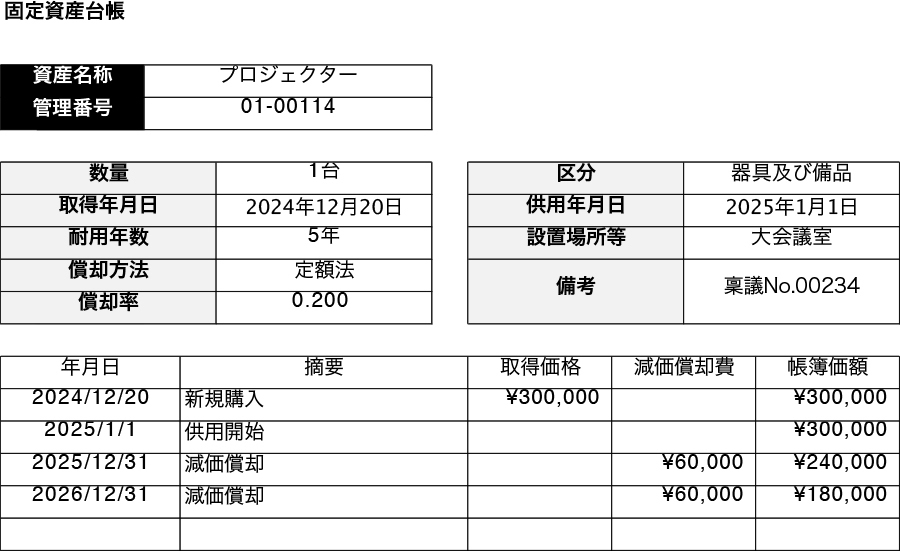 固定資産台帳