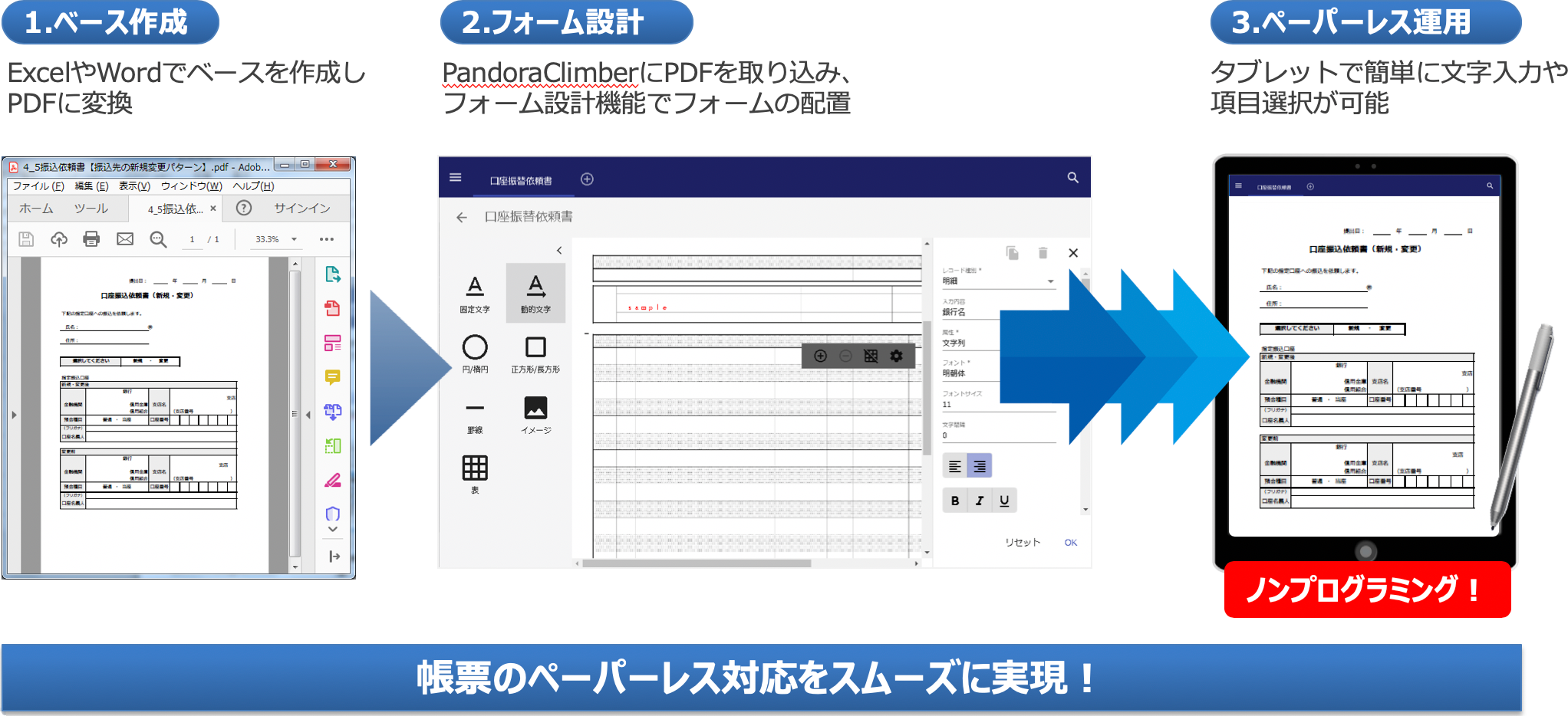 国税関係帳簿書類の電子保存