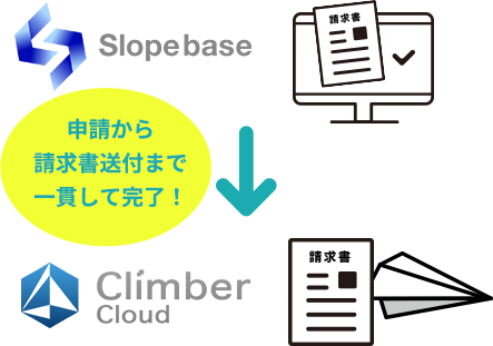 申請から請求書送付まで一貫して完了！